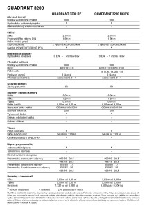 quadrant 3200_34